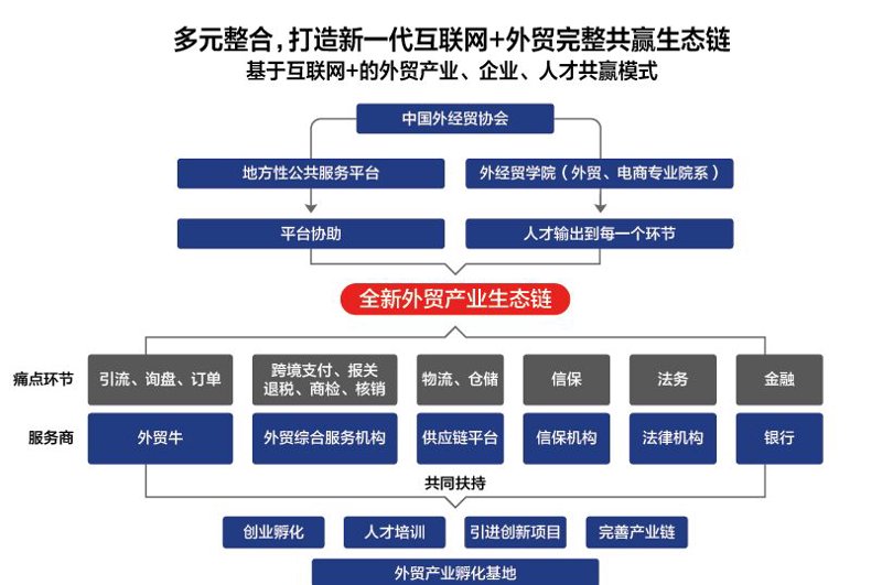 江苏进出口代理全指南：外贸企业如何选对服务商、少走弯路