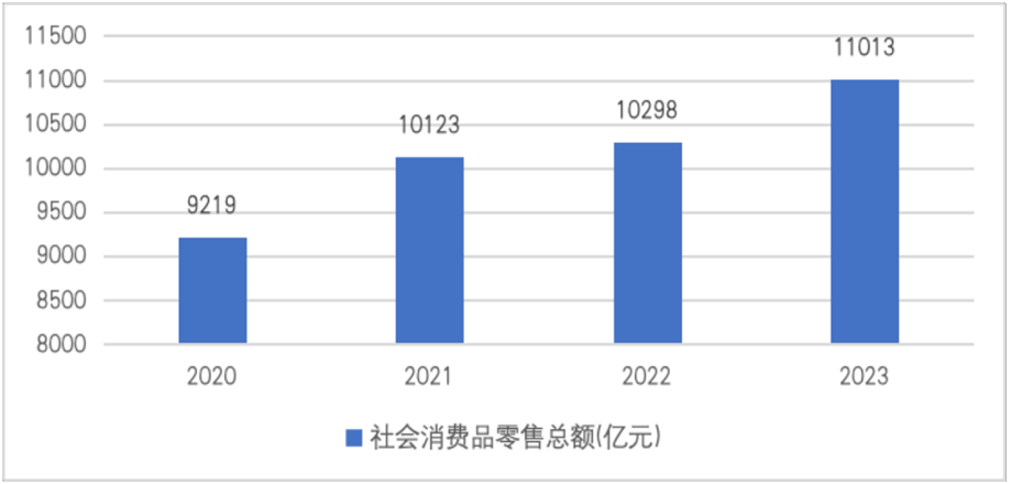 东腾国际贸易